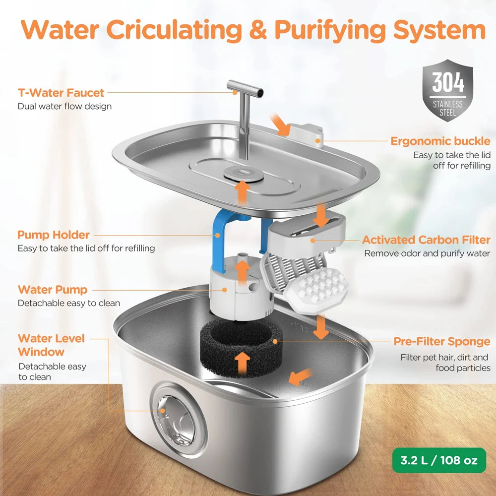 PetLuxe™ Stainless Steel 3.2L Ultra-Quiet Fountain – High-Capacity Multi-Pet Water Station