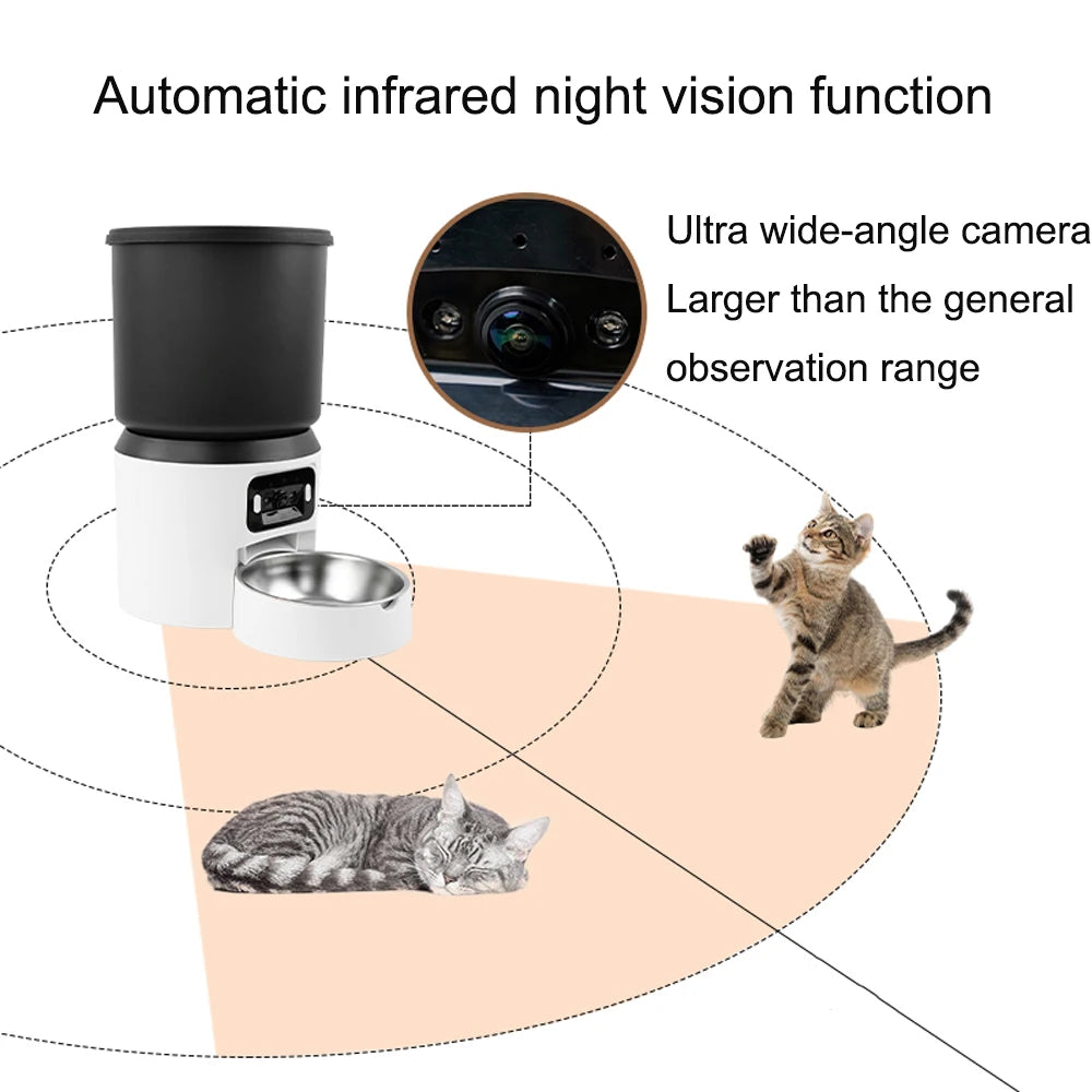 PetLuxe™ SmartCloud AI Feeder with 1080P HD Camera