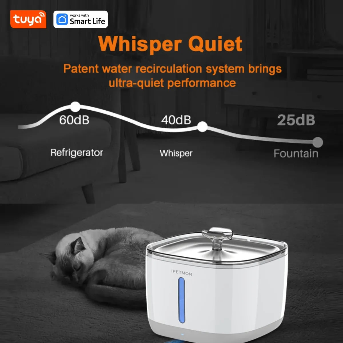PetLuxe™ Smart App-Controlled Water Fountain – 2.5L SUS304 Stainless Steel Automatic Dispenser