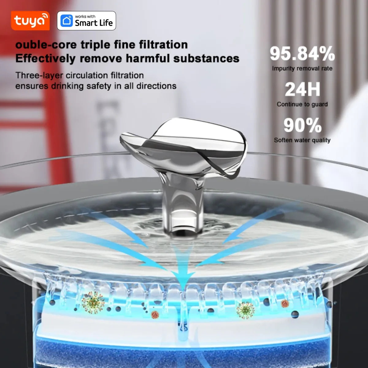 PetLuxe™ Smart App-Controlled Water Fountain – 2.5L SUS304 Stainless Steel Automatic Dispenser